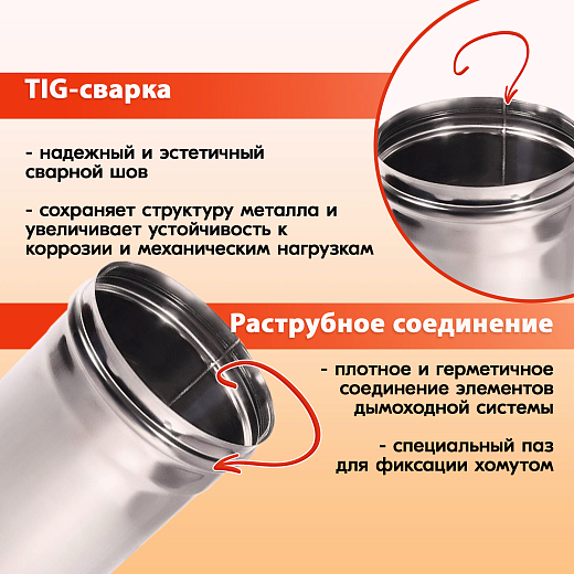 03 Труба L500 ТМ-Р 304-0.8 D120