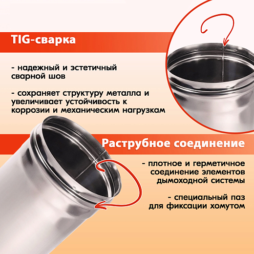 03 Труба L500 ТМ-Р 430-0.5 D115 (3)