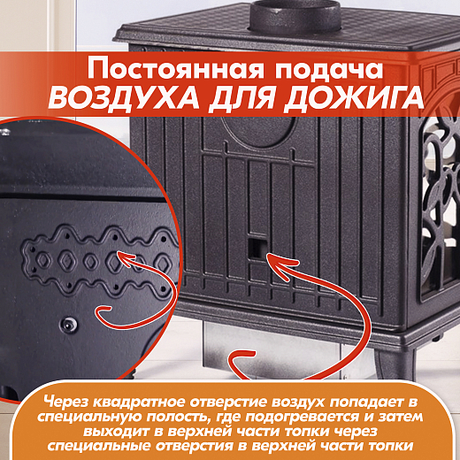 12 Печь камин FireWay Demetra 2000х2000