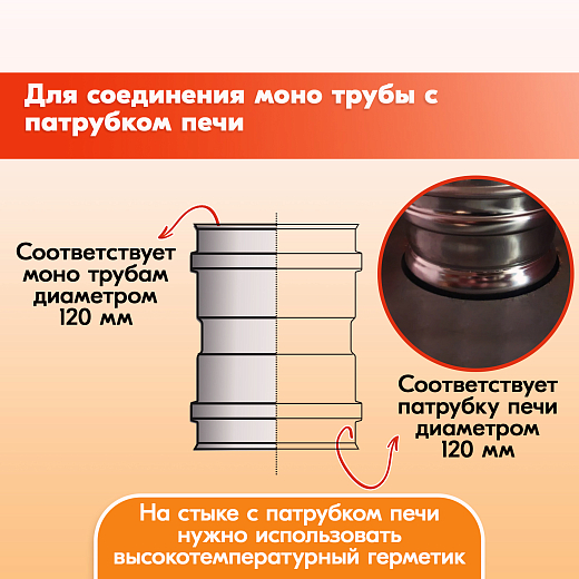 02 Адаптер Моно М-М 430-0.8 D120 (прямой) (2)